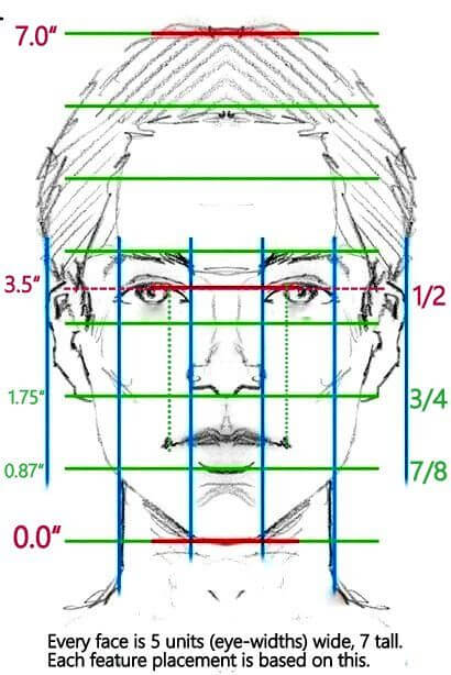 art guidelines